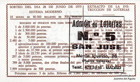 Reverso décimo de Lotería 1975 / 25