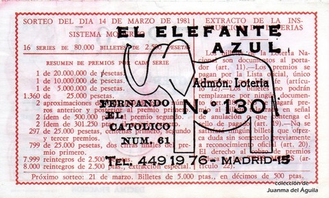 Reverso del décimo de Lotería Nacional de 1981 Sorteo 11