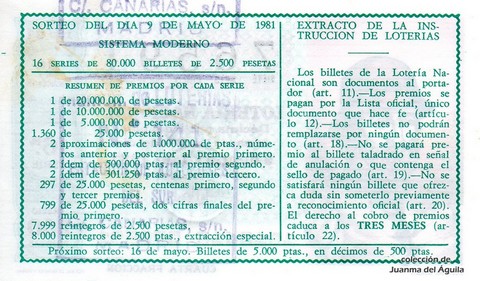 Reverso del décimo de Lotería Nacional de 1981 Sorteo 18