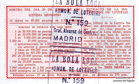 Reverso del décimo de Lotería Nacional de 1981 Sorteo 24