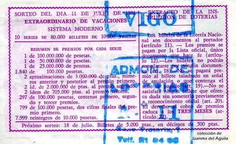 Reverso del décimo de Lotería Nacional de 1981 Sorteo 27