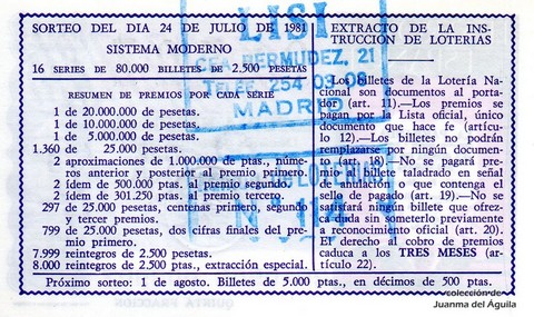 Reverso del décimo de Lotería Nacional de 1981 Sorteo 29
