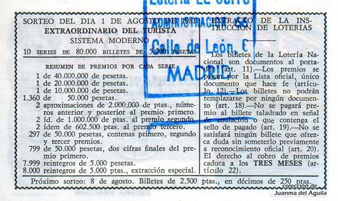 Reverso del décimo de Lotería Nacional de 1981 Sorteo 30