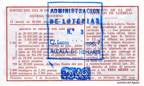 Reverso del décimo de Lotería Nacional de 1981 Sorteo 47