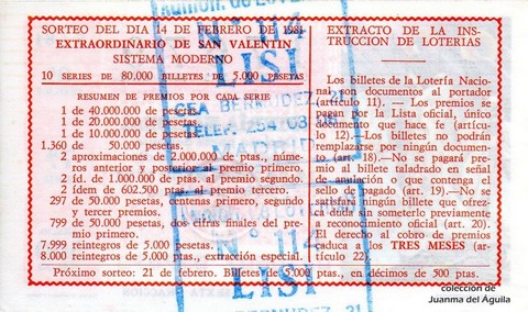 Reverso del décimo de Lotería Nacional de 1981 Sorteo 7