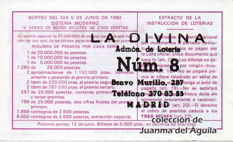 Reverso del décimo de Lotería Nacional de 1982 Sorteo 21
