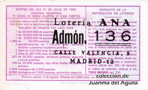 Reverso del décimo de Lotería Nacional de 1982 Sorteo 29