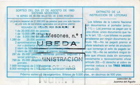 Reverso décimo de Lotería 1983 / 33