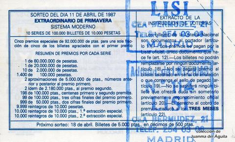 Reverso décimo de Lotería 1987 / 15