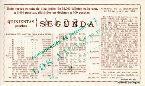 Reverso del décimo de Lotería Nacional de 1963 Sorteo 36