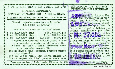 Reverso del décimo de Lotería Nacional de 1970 Sorteo 16