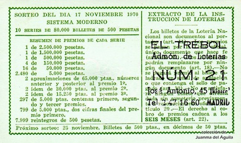Reverso del décimo de Lotería Nacional de 1970 Sorteo 32
