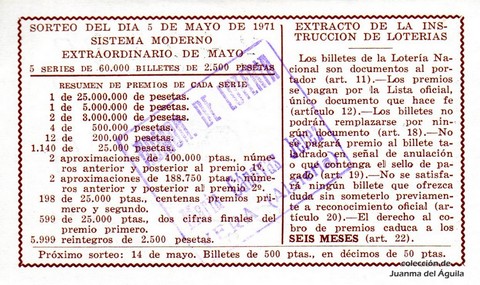 Reverso décimo de Lotería 1971 / 14