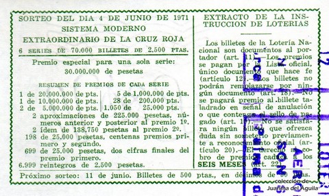 Reverso del décimo de Lotería Nacional de 1971 Sorteo 17