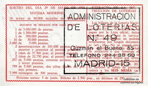 Reverso décimo de Lotería 1976 / 20