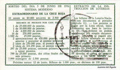 Reverso décimo de Lotería 1976 / 21