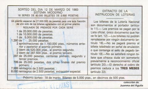 Reverso del décimo de Lotería Nacional de 1983 Sorteo 10