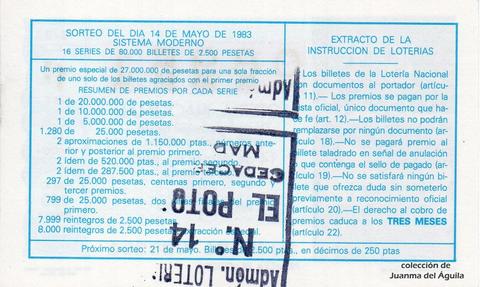 Reverso del décimo de Lotería Nacional de 1983 Sorteo 18