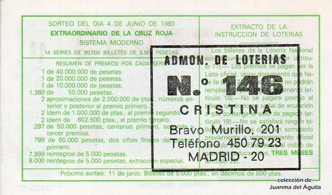 Reverso del décimo de Lotería Nacional de 1983 Sorteo 21