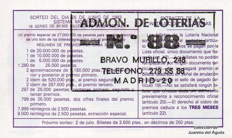 Reverso del décimo de Lotería Nacional de 1983 Sorteo 24