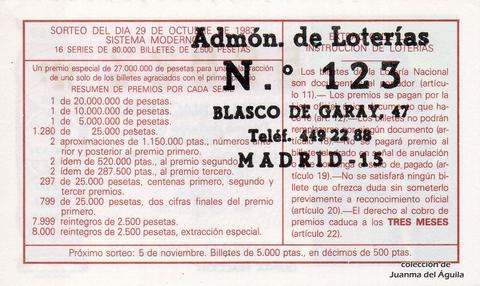 Reverso del décimo de Lotería Nacional de 1983 Sorteo 42