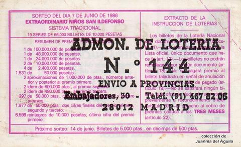 Reverso del décimo de Lotería Nacional de 1986 Sorteo 23