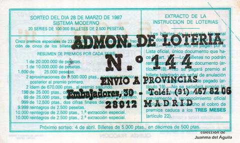 Reverso décimo de Lotería 1987 / 13