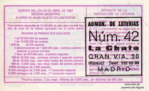 Reverso del décimo de Lotería Nacional de 1987 Sorteo 17