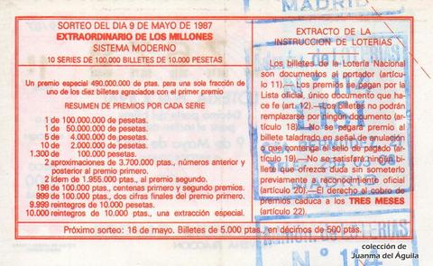 Reverso décimo de Lotería 1987 / 19