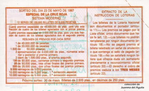 Reverso del décimo de Lotería Nacional de 1987 Sorteo 21