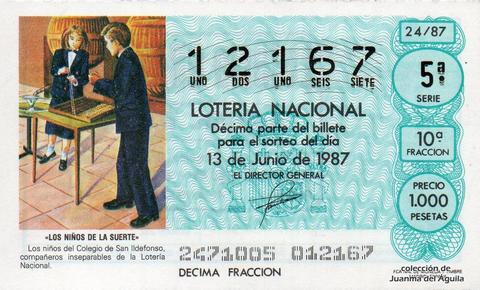 Décimo de Lotería 1987 / 24