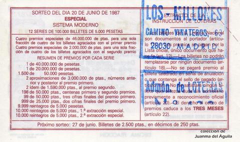 Reverso del décimo de Lotería Nacional de 1987 Sorteo 25