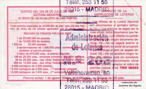 Reverso del décimo de Lotería Nacional de 1987 Sorteo 30