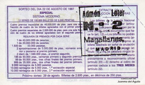 Reverso del décimo de Lotería Nacional de 1987 Sorteo 34