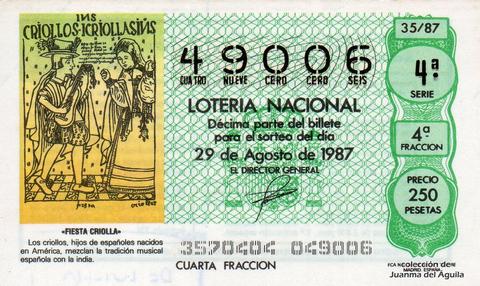 Décimo de Lotería Nacional de 1987 Sorteo 35 - «FIESTA CRIOLLA»