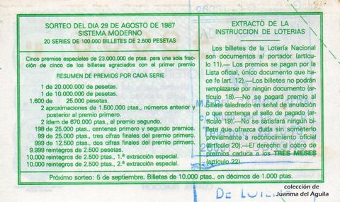 Reverso del décimo de Lotería Nacional de 1987 Sorteo 35