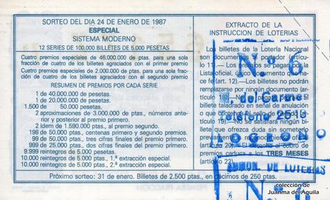 Reverso del décimo de Lotería Nacional de 1987 Sorteo 4