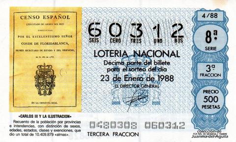 Décimo de Lotería Nacional de 1988 Sorteo 4 - «CARLOS III Y LA ILUSTRACION» - CENSO DE 1787, QUE DIO UN TOTAL DE 10.409.879 «ALMAS»