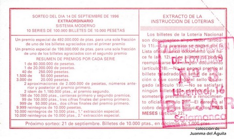 Reverso décimo de Lotería 1996 / 74